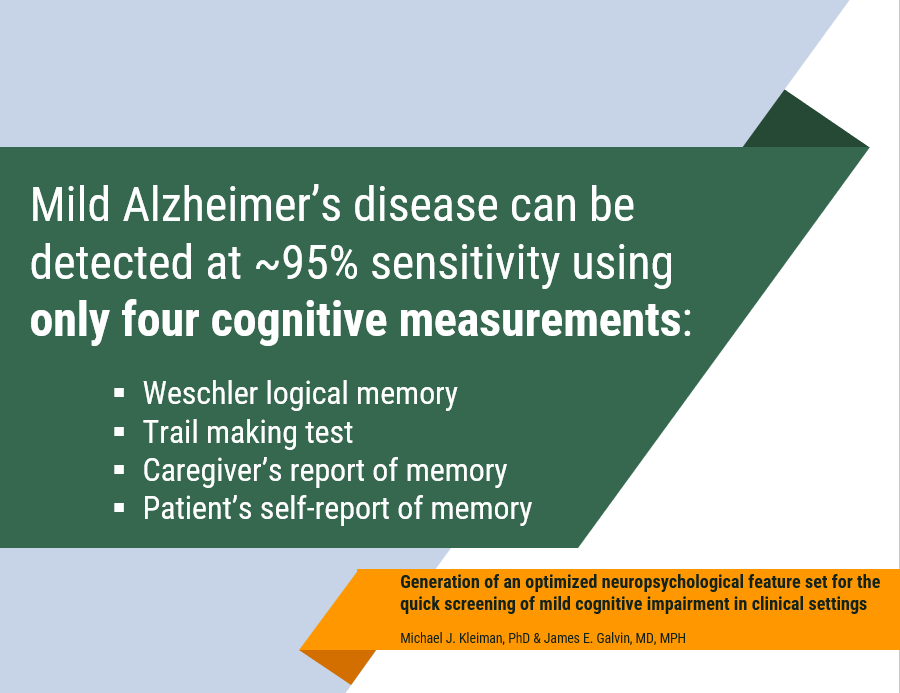 Generation of optimized, cost-sensitive feature sets to enable quick screening of mild dementia
